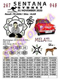 1 New Message Kode Syair Sydney 1 November 2020 Forum Syair Togel Hongkong Singapura Sydney