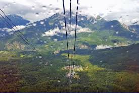 Kinder unter 6 jahren fahren in begleitung ihrer eltern kostenfrei. Mit Der Zugspitzbahn Zur Tiroler Zugspitze