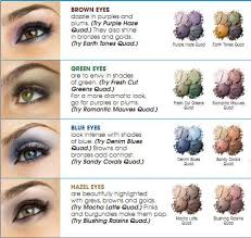 Pin On Make Up Tutorials