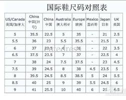 Matter Of Fact China Size Chart Compared To Australia Medium