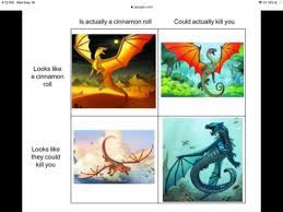(edited by cutthroat, king of all the hybrids). Wings Of Fire Memes Did You Laugh Survey Survey