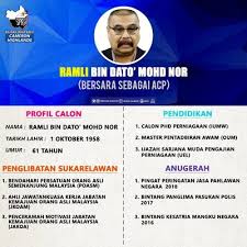 77,330 likes · 248 talking about this · 2,637 were here. Prk Cameron Highland 4 Penjuru