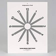 Astigmatism Test Chart Pack Of 3 Science Prints Amazon