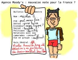 Résultat de recherche d'images pour "la mauvaise note"