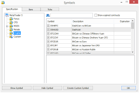 Will Mt4 Mt5 Be Having Cryptocurrencies Soon Mt4