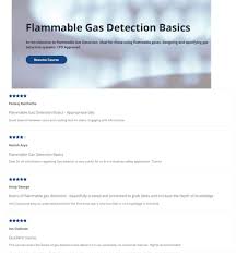 The best rated carbon monoxide detectors 2018. Flammable Gas Detectors Solutions Buy