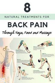 Pin On Natural Health Pain Relief Hacks
