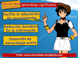 Resultado de imagen de MODELO CONSTRUCTIVISTA