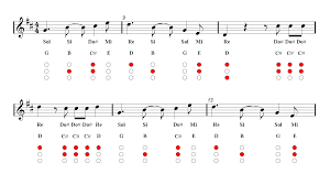 Trumpet The Simpsons Theme Song Sheet Music