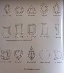 Natürliche oktagon ctrin edelstein und heilsteine einfach online bestellen. Konigliche Juwelen Die Verschiedenen Schliffe