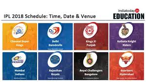 Ipl 2018 Schedule Date Time And Venue For All The Matches