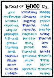 Synonym Posters Can You Think Of A Better Word In Your Writing English Vocabulary Words Writing Words English Writing Skills