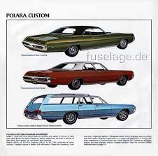 Image result for Dark Green 1970 Polara