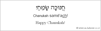 A fun hanukkah game for kids that is both educational and festive. The Chaunkah Page