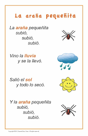 La Arana Pequenita Digital Spanish Lessons For Kids Learning Spanish For Kids Preschool Spanish