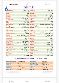تحميل مذكره اللغه الانجليزيه الصف الاول الثانوي الجديده مستر فرج محمد