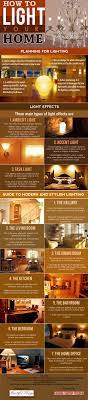 How To Light Your Home Infographic Cool Lighting Interior Design Tips Home Lighting