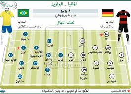 شكل رونالدو ورونالدينيو وريفالدو قوة هجومية خارقة للمنتخب البرازيلي في كأس العالم 2002، تحت قيادة المدرب لويس فيليب سكولاري. Ø¨Ø±Ù†Ø§Ø±Ø¯ Ø¨Ø¯Ù„Ø§ Ù…Ù† Ù†ÙŠÙ…Ø§Ø± ÙÙŠ ØªØ´ÙƒÙŠÙ„Ø© Ø§Ù„Ø¨Ø±Ø§Ø²ÙŠÙ„ Ùˆ ÙƒÙ„ÙˆØ²Ù‡ ÙŠÙ‚ÙˆØ¯ Ø£Ù„Ù…Ø§Ù†ÙŠØ§ Ø§Ù„Ù…ØµØ±ÙŠ Ø§Ù„ÙŠÙˆÙ…