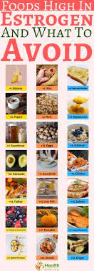 Foods that contain estrogen won't necessarily lead to estrogen dominance symptoms which are a huge problem these days. 21 Foods High In Estrogen And What To Avoid Foods High In Estrogen Estrogen Rich Foods Estrogen Foods