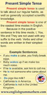 More examples of the simple present tense the simple present tense is used: Present Simple Tense Notes And Example Sentences English Grammar Here