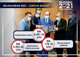 🎉 pertandingan mencipta logo hari belia negeri sabah 2021 🎉 tema: Sabah Maju Jaya Logo Pt Maju Jaya Prima Perkasa Tentang Kami Understanding Our Client S Needs Years Of Experience Dida Sare