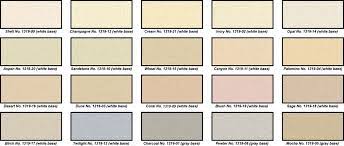 I have seen liquids in hd that you can mix into mortar and cement. Stucco Mortar Color Liquid Quikrete Cement And Concrete Products