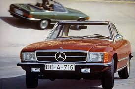 Image result for Inca Red 1980 Mercedes