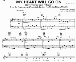 The song serves as the main soundtrack to james cameron's blockbuster film titanic, based on an account of the transatlantic ocean liner of the same name which sank in 1912 after colliding with an iceberg in the north atlantic ocean. Celine Dion My Heart Will Go On Free Sheet Music Pdf For Piano The Piano Notes
