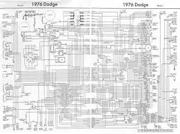 Gmc truck 1995 vandura rally owners manual. Wiring Diagram 1976 Dodge Truck 1984 K5 Blazer Fuse Box Begeboy Wiring Diagram Source