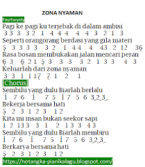 (1) smp negri 1 sungguminasa (spensas) Not Angka Pianika Sunday Best Feeling