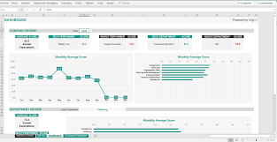 Employee performance tracker excel template. Excel Employee Performance Review Template Free Download