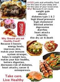 Junk Food Negative Effects Unhealthy Food Healthy Healthy Recipes
