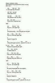 Kalua On Twitter Adm705 Kaluaofficial Min Minta Chord Gitar Ngayal Lagi Dong Http T Co Wmbthwj3wt