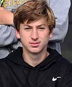 Tennis Player Profile