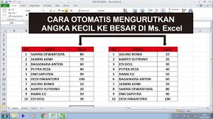 Sederhananya vlookup tidak bisa menoleh ke sebelah kiri data yang dicari. Cara Mengurutkan Angka Kecil Ke Besar Di Microsoft Excel Youtube