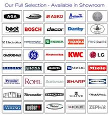 Kitting out a brand new kitchen? Faucet Brand Logos