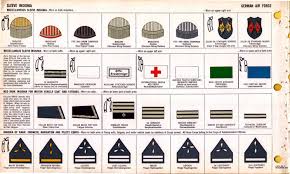 File Oni Jan 1 Uniforms And Insignia Page 038 German Air
