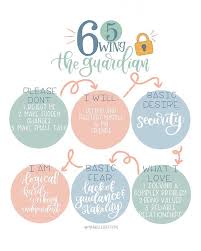 Enneagram Type 6w5 Enneagram Type 6 Enneagram Enneagram Types