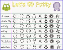 potty time sticker chart sticker chart template potty