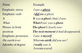 Emphatic Forms And Words Words Quotes Words Positivity
