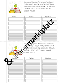 Ubungsheft Wortarten Unterrichtsmaterial In Den Fachern Daz Daf Deutsch Wortarten Wortarten Deutsch Ubungsheft
