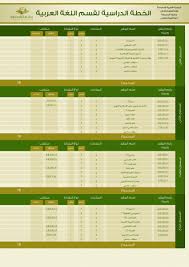الخطة الدراسية لقسم اللغة العربية Majmaah University