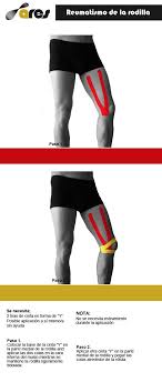 Aplicacion Para El Reumatismo De La Rodilla Vendas Kinesiologicas Areskt Legging Fashion Pants