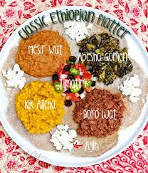Ethiopians eat most of the time with their right hands, using pieces of injera to pick up bites of entrées and. Ethiopian Recipes Doro Wat And Injera Recipe Ethiopian Food Ethopian Food Recipes
