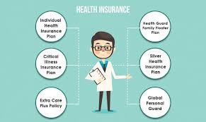 Hence, it is wise to have a separate family health insurance plan to take care of your family in case of a medical emergency. Types Of Health Insurance Types Of Medical Insurance In India Bajaj Allianz