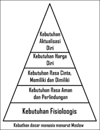 Ia adalah satu bentuk pertempuran korea yang sama dengan karate jepun. Https Journal Unnes Ac Id Nju Index Php Imajinasi Article Download 11188 6731