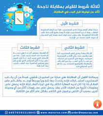 المقابلة هي عبارة عن استبيان شفوي فبدلا من أن يكتب المستجيب استجاباته فإنه يتحدث بها شفويا ووجها لوجه education
