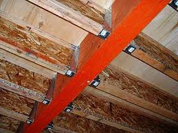 Check spelling or type a new query. Construction Concerns Supports For I Joists Fire Engineering