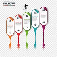 Stair Success Chart Chart Infographic Diagram Colorful