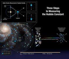 17 best dark matter images in 2019 dark matter astronomy